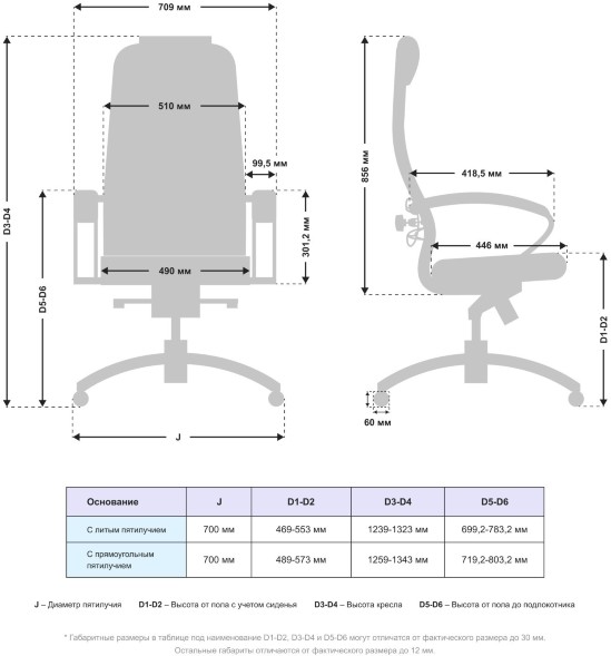 Кресло Samurai KL-1.04 B-Edition 